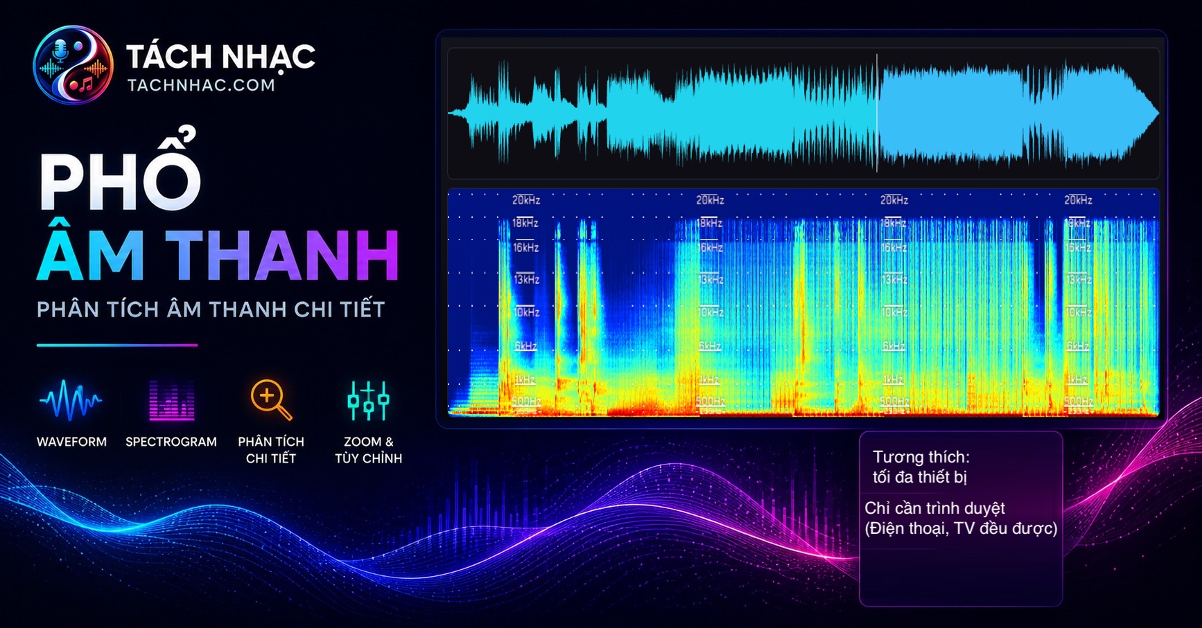 Phổ âm thanh theo kênh trái phải trên Tách Nhạc, dùng để soi lệch kênh hoặc mất một bên